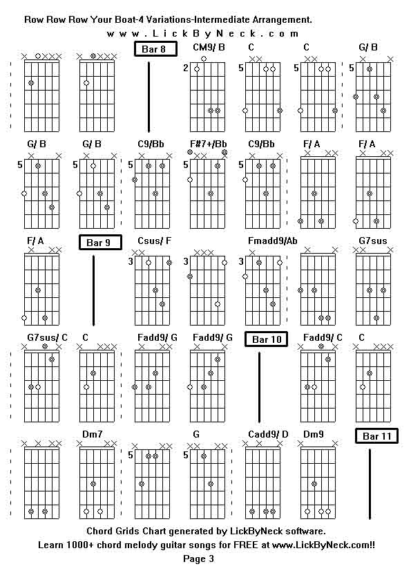 row your boat guitar chords lick by neck learn solo chord melody fingerstyle guitar row your boat guitar chords lick by neck learn solo chord melody fingerstyle guitar